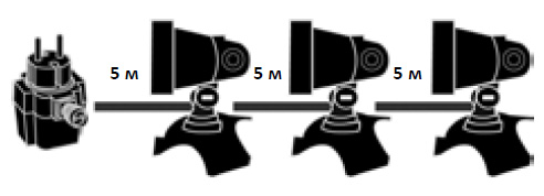 Светильники серии Aqualight Power LED Арт. 40510