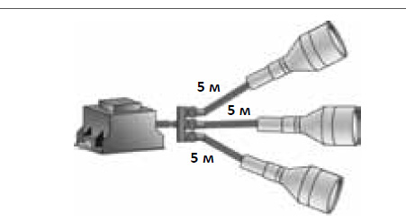 Светильники серии Aquaspot Power LED Арт. 40621