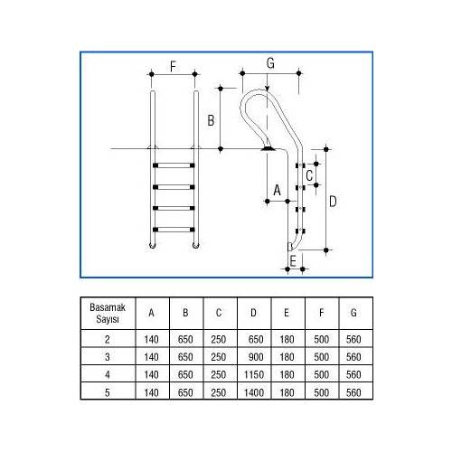 Лестница 4 ступени Gemas COMBINED AISI 316 (0312313)